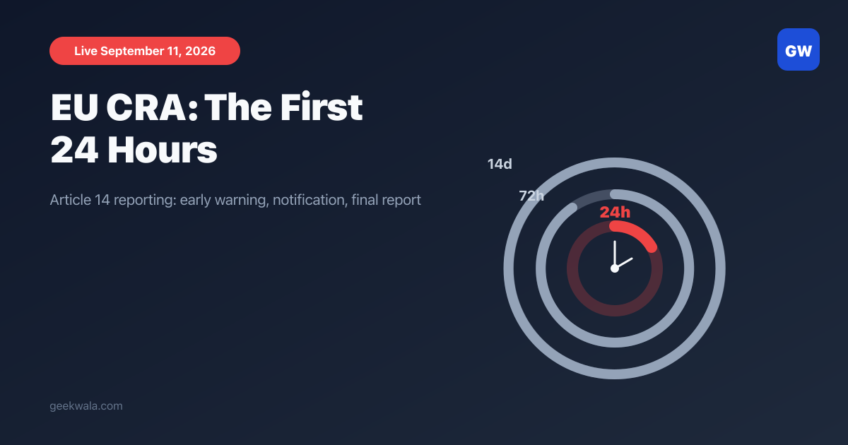 EU CRA Day One: Your First 24 Hours