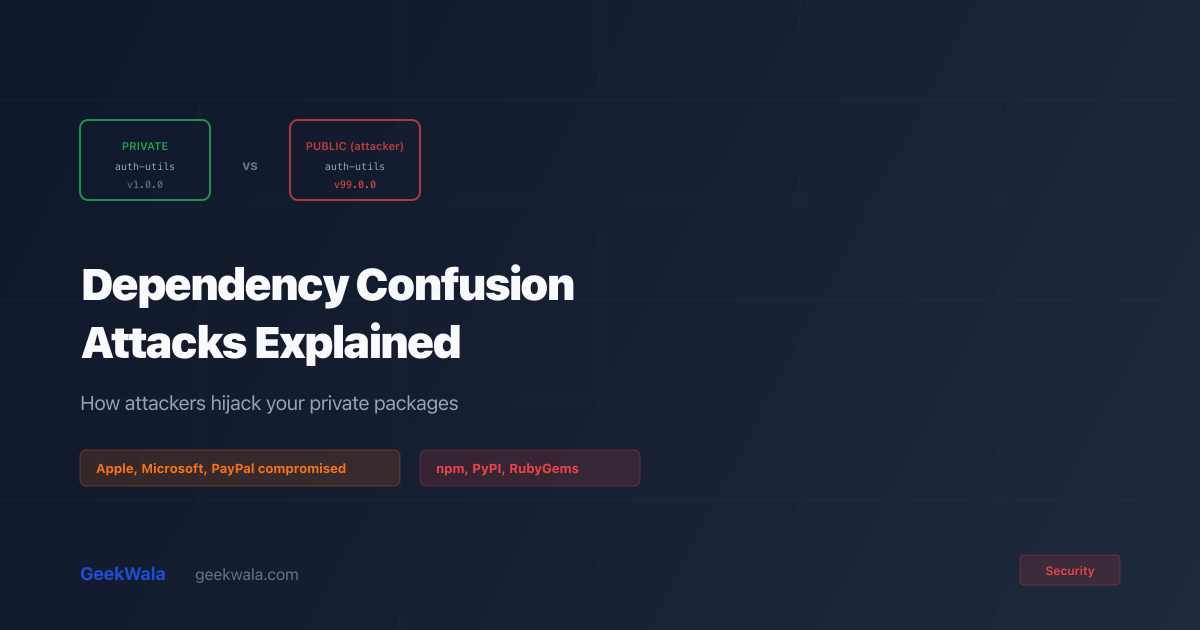 Dependency Confusion Attacks Explained