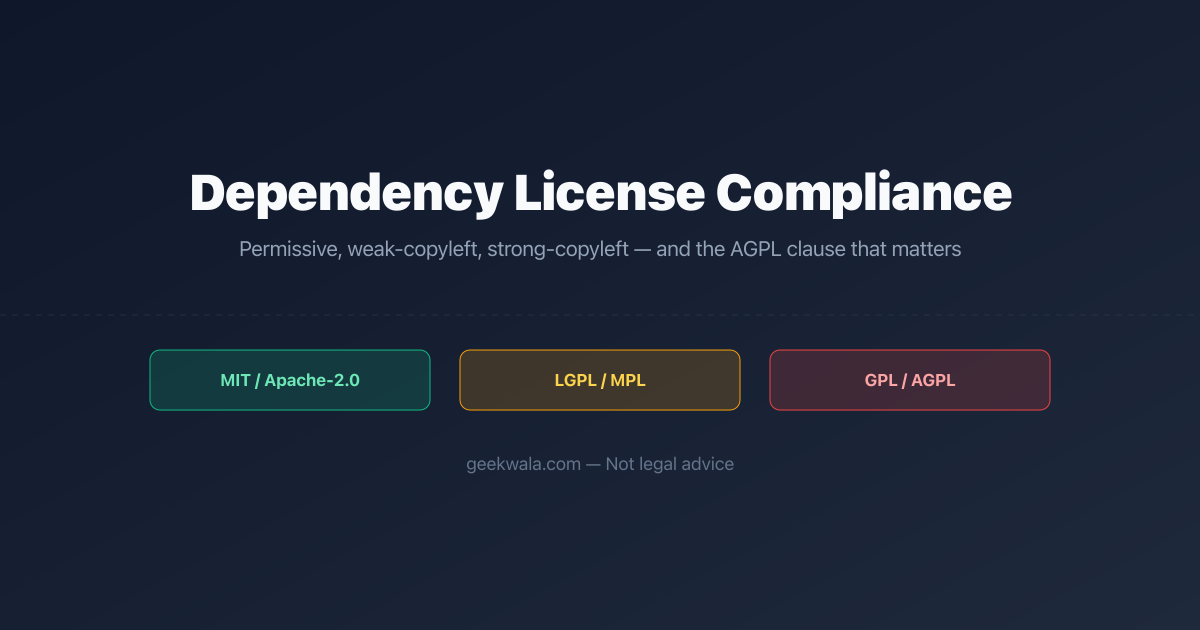 Dependency License Compliance Guide