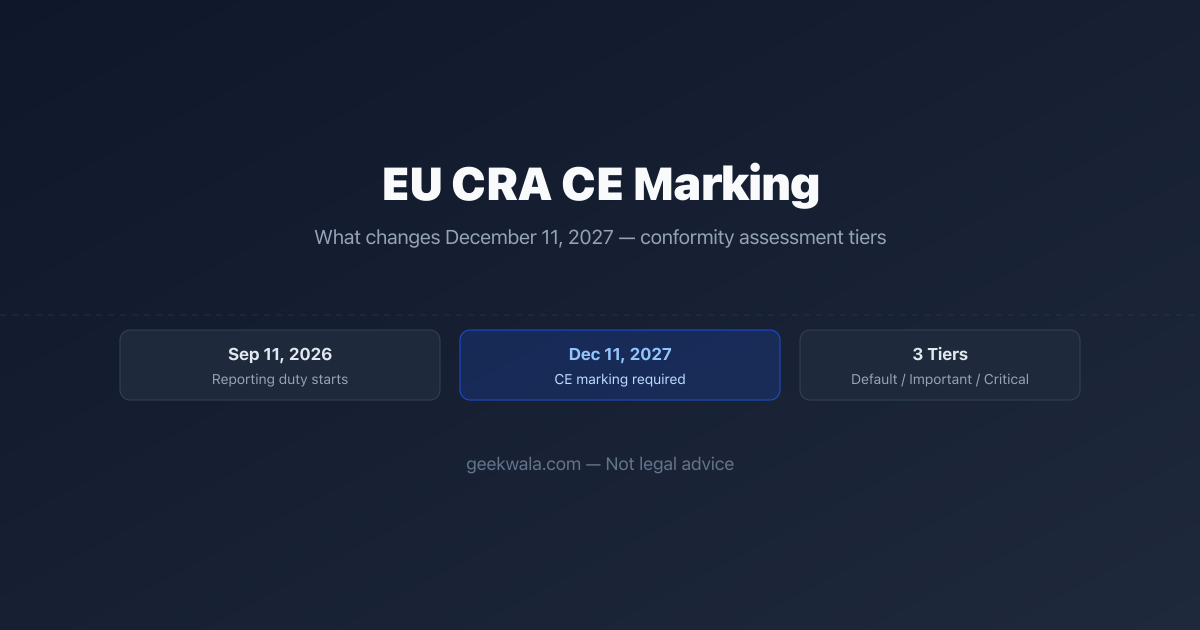 EU CRA CE Marking: The December 11, 2027 Deadline