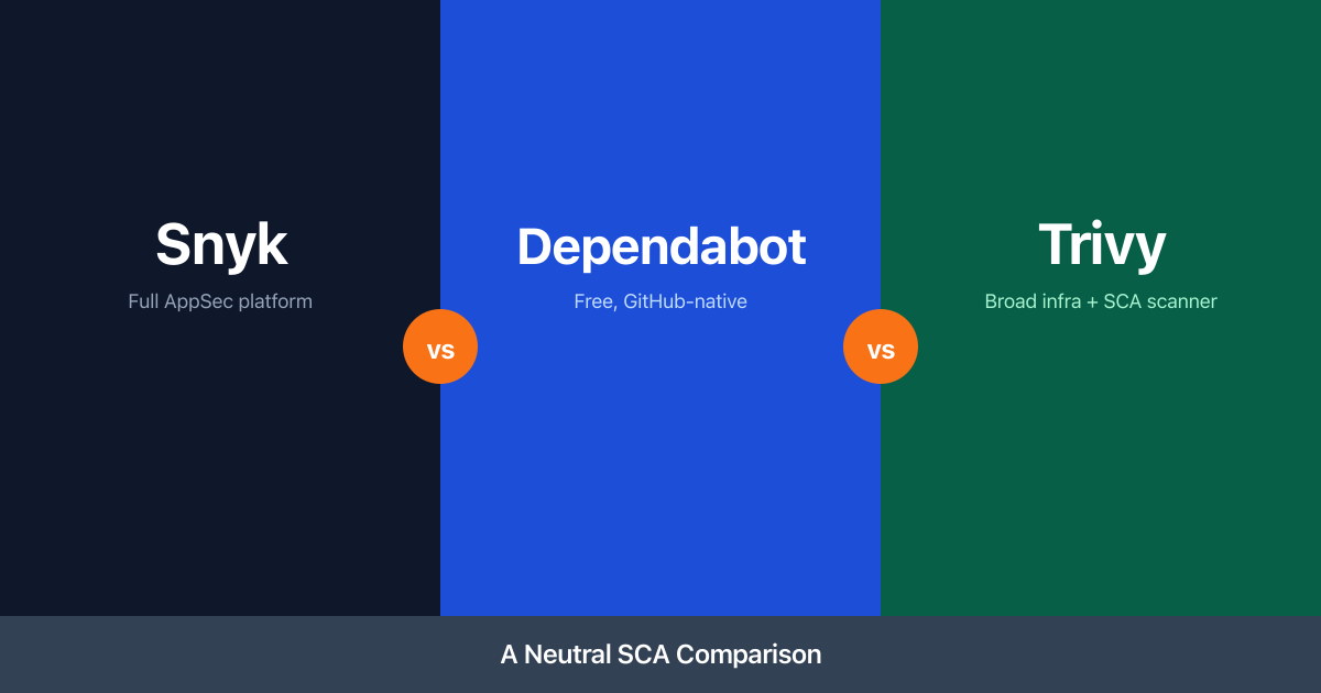 Snyk vs Dependabot vs Trivy: A Neutral SCA Comparison