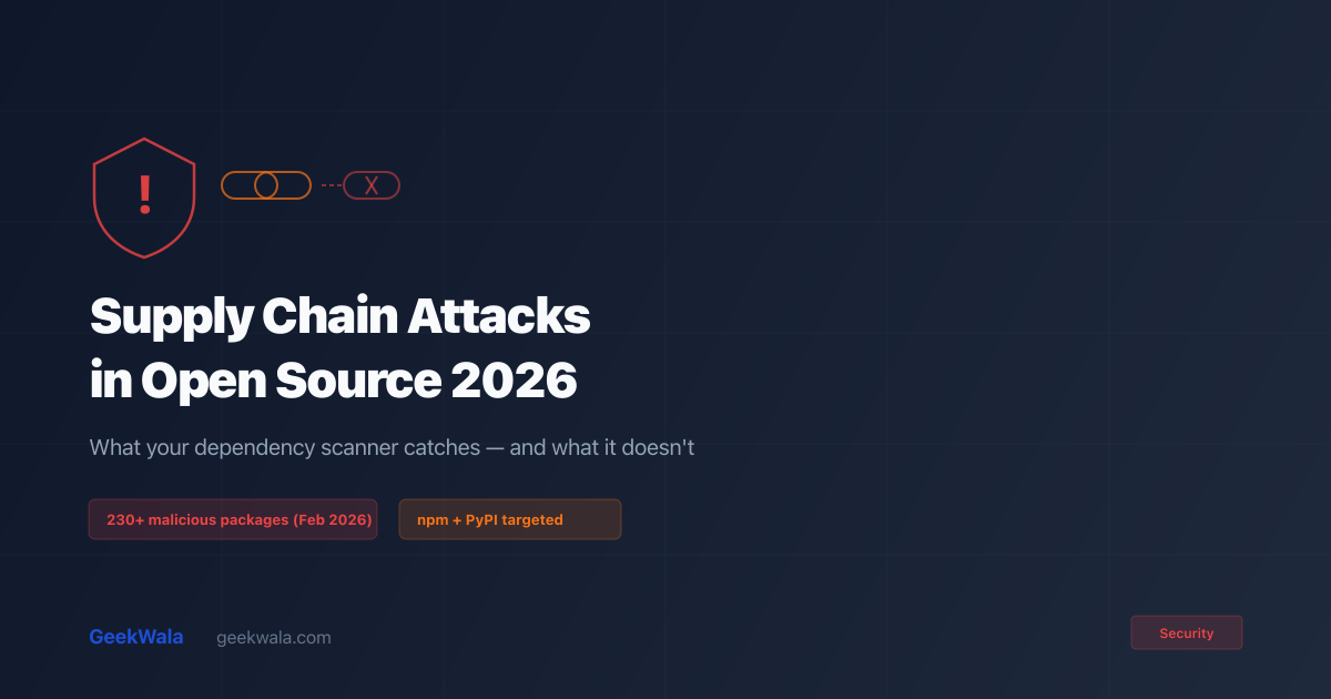 Supply Chain Attacks: What Scanners Catch in 2026