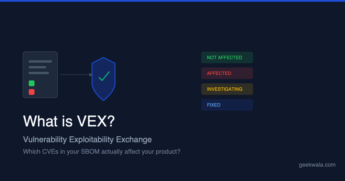 What is VEX? Vulnerability Exploitability Exchange