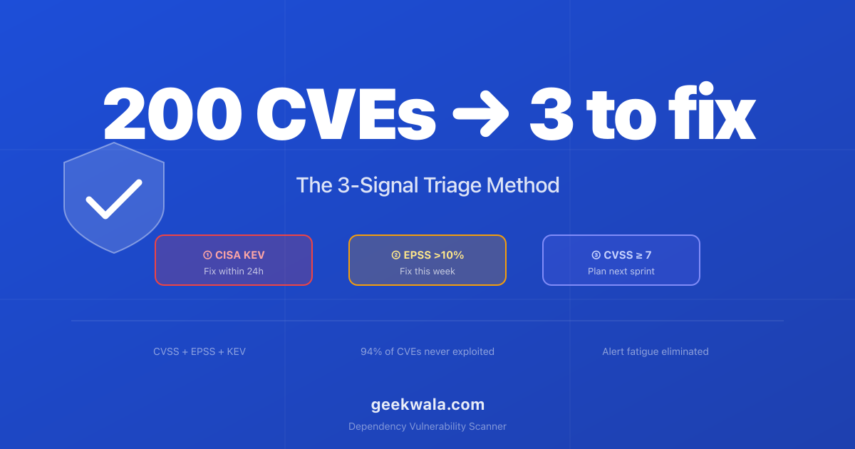 Your Scanner Found 200 CVEs: What to Do